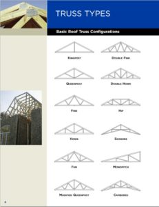 basic-roof-types