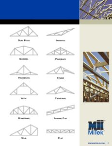 basic-roof-configurations